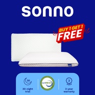Sonno The Memory Foam Pillow | Contour Pillow | Ergonomic Pillow  | Dust Mite Resistant
