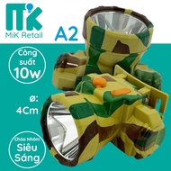 CYX A2 Rechargeable Headlamp with Super Bright Battery-Saving Led Bulb