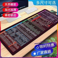 🔥Software Office Shortcut Keyboard Mouse Pad Oversized Mouse Pad Computer Desk Pad Thickened Seaming