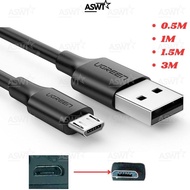 USB cable connecting laptop computer to Casio Casiotone CT-S200 CT-S200RD CT-S200WE CT-S200BK CTS200