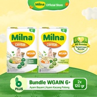 Bundling Milna WGAIN 6+