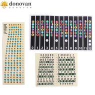 DONOVAN Guitar Note Sticker Guitar Accessories Portable Frets Note Decal Fingerboard Stickers Musica