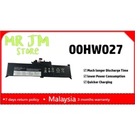 New 00HW026 00HW027 Battery Compatible with Lenovo ThinkPad Yoga 260 Series