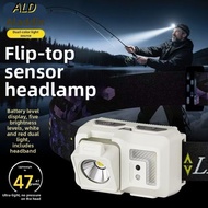 LED Headlamp with 85 Degree Adjustable Tilt Rechargeable Battery White Red Light