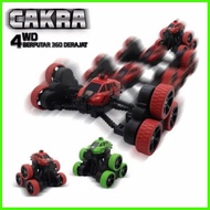 Remote Control Mobil Cakra Homyped Rc