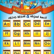 Banner / Poster Mengenal Abjad ABC & abc