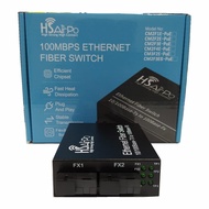 HSAirpro Media Converter CM2F2E - (2 FO 2 LAN)