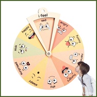 Feelings Chart Emotions Chart Montessori Toys Emotion Wheel Feeling Wheel Mental Health Feelings Col
