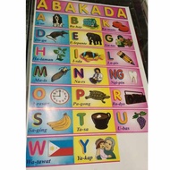 Learning Materials and Educational Charts For Kids - Abakada Alphabet Chart