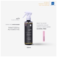 Bioion Sanitizer for Automotive