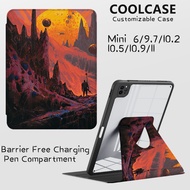 Coolcase remium 360 Rotate Clear Case for iPad 10.2 inchwith Pencil Slot Holder Wireless Charge Anti Bending ipad casing cover