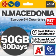 eSIM North Macedonia Bosnia Croatia Montenegro Slovenia Romania Albania Georgia | eTravel