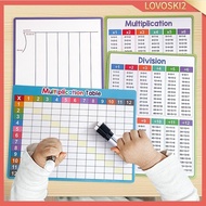 [Lovoski2] 4 Pieces Times Table 8" x 11" for Kids Students Dry Erase Board for Home