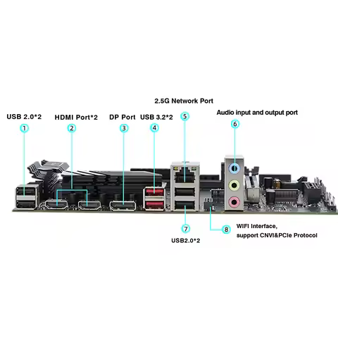 DIY Gaming Computer CPU Motherboard Combo 13th Core Interposer Kit Q1J1 ES 0000 8C12T Integrated CPU