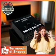 ROBOTSKY HDMI Bi-Directional 2x1 Switch 3D V1.4 - ACDG0