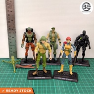 Used G.I. Joe GI JOE 3.75" 25th Anniversary G.I. Joe Boxset 1 (Set Of 5)