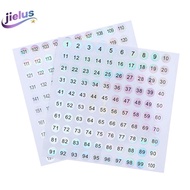 [Jielus] Waterproof Number 1-200 Laser Labels Stiers Nail Polish Lipsti Number Tags