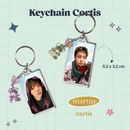 GANTUNGAN [KEYCHAIN CORTIS] KEYCHAIN Keyring Kpop Cortis Freebies