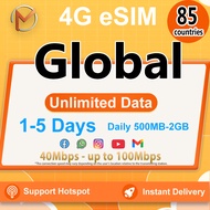 Global eSIM 85 Regions 1-5Days Israel&Jordan eSIM Unlimited Data Global eSIM Card
