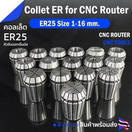 Collet ER25 ER Spring Size 1-16 Mm. End Mill Chuck