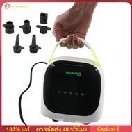 Winnereco Paddle Board ปั๊ม 20psi ปั๊มพุด