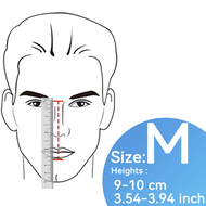 BMC หน้ากากแบบเต็มหน้า รุ่น FM2 จำนวน 2 ชิ้น พร้อมสายรัดศีรษะสำหรับเครื่อง CPAP แผ่นรองหน้าผากปรับได