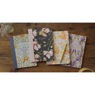 ESV Prayer Journals: A 30 DAY Bible Journal to engage with Scripture and Pray with PURPOSE