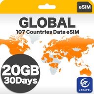 eSIM Mexico Brazil Argentina Kenya Madagascar Jordan Saudi Egypt Nigeria | eTravel