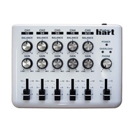 Maker hart Loop Mixer 5 Channel Stereo Audio Mixer White Simple