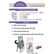 Canin Sterilized granules for castration cats 2kg bag