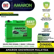 DIN66L (66AH)| AMARON | Car Battery DIN55 L Dimension | For Peugeot, Volkswagen, Citroen, Kia, Hyundai, Mini | Bateri