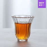 Heat Resistant Tea Cup Vertical Texture 50ml - INU145