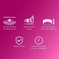 Philips Downlight MESON Round Outbow 59474 D200 24W White