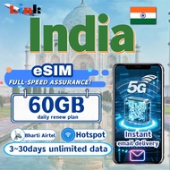 eSIM India 60GB High Speed Data【3-30days】Bharti Airtel SIM card 印度上网卡