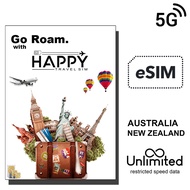 eSIM Australia & New zealand,  Australia & New Zealand eSIM