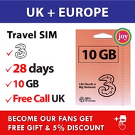 【UK】28days Three SIM card Europe Travel Prepaid Sim Card United Kingdom 欧洲上网卡英国旅游卡