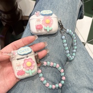 Suitable for BOWA Weijian pi8 Wireless Bluetooth Headset Protective Case pi6 Shock-resistant Girl B 