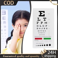 Eye Chart Snellen Eye Chart Visual Chart Standard Vision Comparison Table