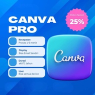CANVA PRO PREMIUM MURAH LIFETIME ALL DURASI LIFETIME BERGARANSI