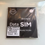 Vodafone 歐洲多國+土耳其通用數據SIM卡 10GB 5G/4G