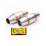 Motorcycle Universal Exhaust Pipe Muffler Silencer 35mm Muffler