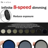 [Devoko] Professional ND2 to ND400 Slim Fader Neutral Density Filter ND Filter Waterproof