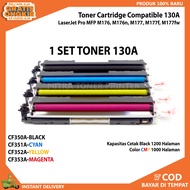 Toner Cartridge 130A Compatible Printer Color LaserJet MFP M176 M176n M177 M177f M177fw