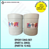 NKLCHEM EpoxyLuxe ClearShield. Epoxy Resin 33KG Set (20KG Epoxy Resin and 13KG Epoxy Hardener)