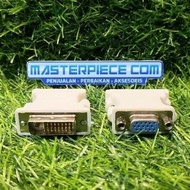 DVI to VGA Converter
