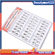 Saxophone Practice Chart Coated Paper Saxophone Fingering Chart Saxophone Fingering Chart Music Chor