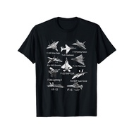 F169 Men'S Military Aviation Graphic T-Shirt - F22 Raptor & F14 Tomcat Fighter Jet Design S-5XL
