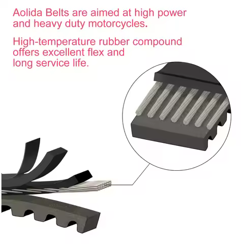 High quality scooter Belt KEVLAR B63-E7641-00 for YAMAHA AEROX 155 TRICITY 125 155