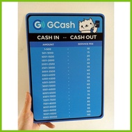 – ➻ ➲ Gcash Cash in Cash Out Rates