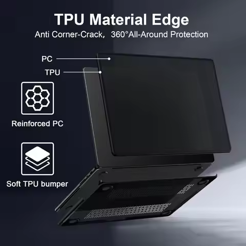 Soft TPU Frame Bumper Plastic Hard For MacBook Pro 14 inch M5 2025, Laptop Accessories For MacBook A